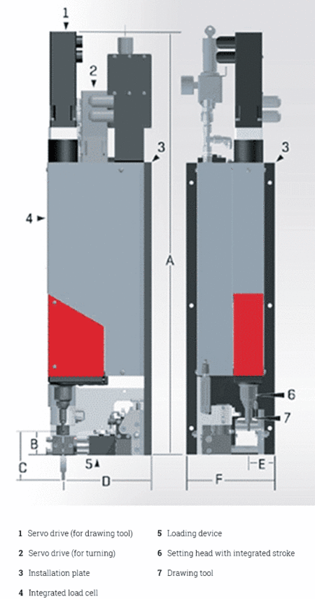 BMS diagram